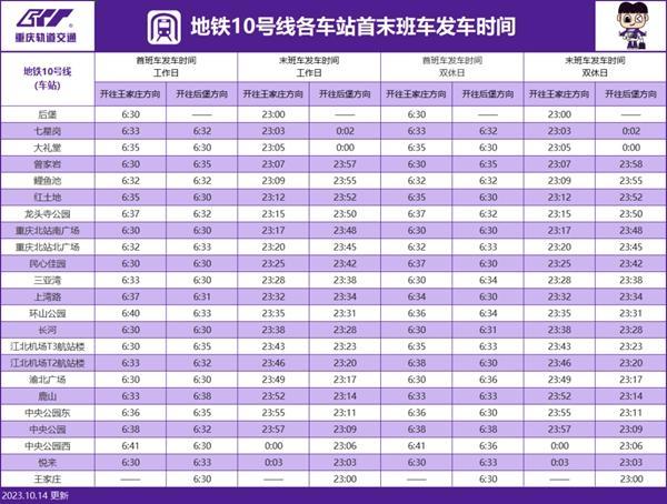 2024重庆地铁运营时间表 几点到几点