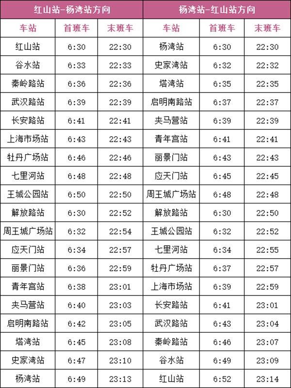 洛阳地铁首末班车时间表2024