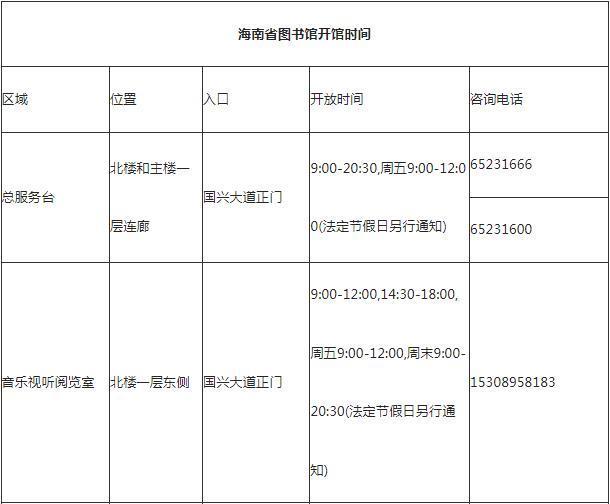 海南省图书馆怎么进去