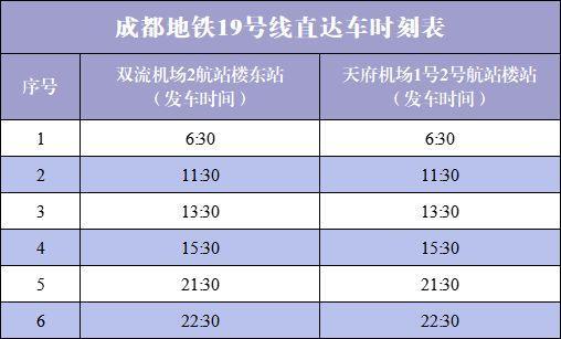 2024成都地铁运营时间几点到几点