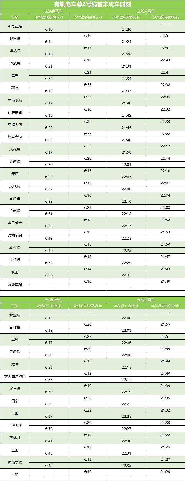 2024成都地铁运营时间几点到几点