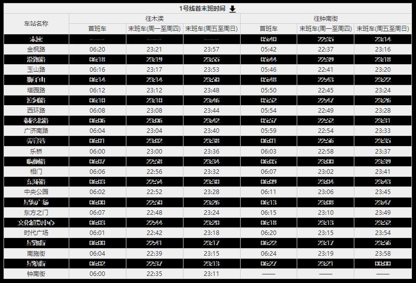 苏州地铁运营时间2024