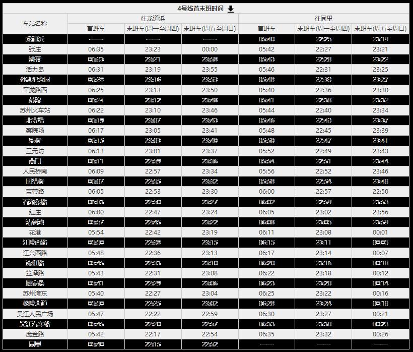 苏州地铁运营时间2024