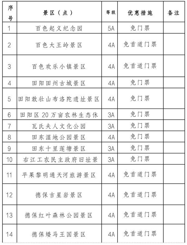 2024春节假期国内景区优惠政策有哪些