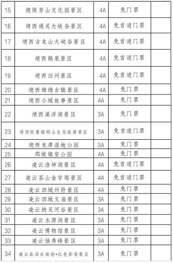 2024春节假期国内景区优惠政策有哪些