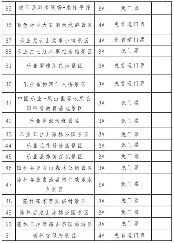 2024春节假期国内景区优惠政策有哪些