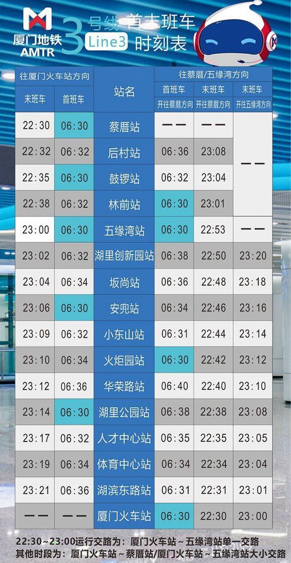 2024厦门地铁春节营业时间