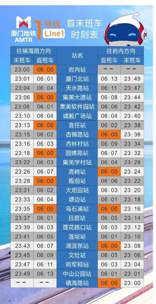 2024厦门地铁春节营业时间