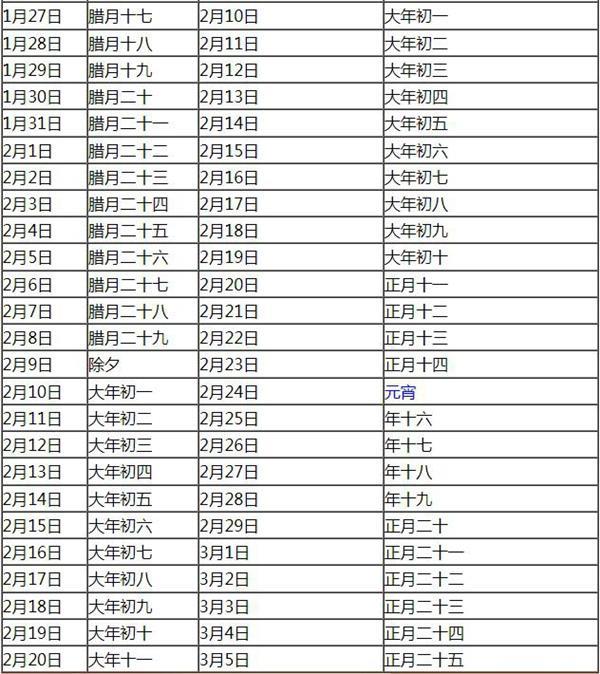 2024春运时间什么时候开始 春运购票几月几号开始抢