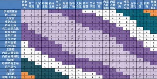 2024呼和浩特地铁几点开始到几点结束