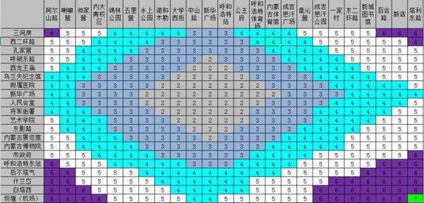 2024呼和浩特地铁几点开始到几点结束