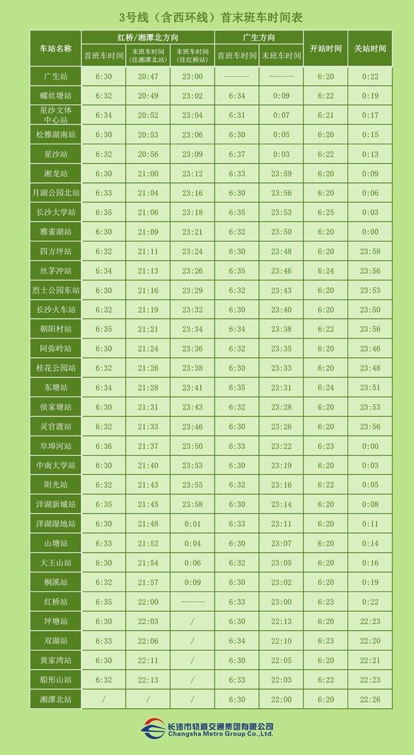 2024长沙地铁1-6号线运营时间 几点开始到几点结束