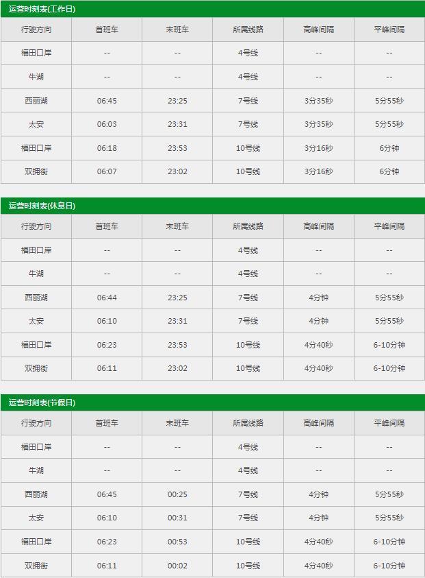 深圳地铁10号线运营时间 首末班车时间表