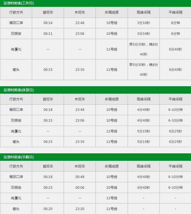 深圳地铁10号线运营时间 首末班车时间表