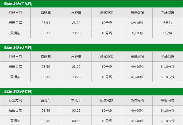 深圳地铁10号线运营时间 首末班车时间表