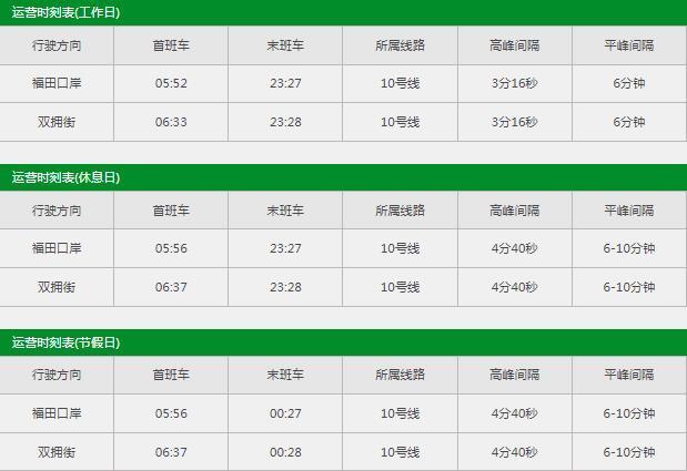 深圳地铁10号线运营时间 首末班车时间表