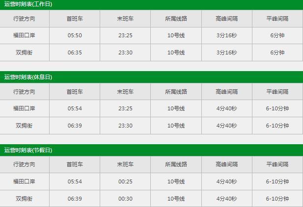 深圳地铁10号线运营时间 首末班车时间表