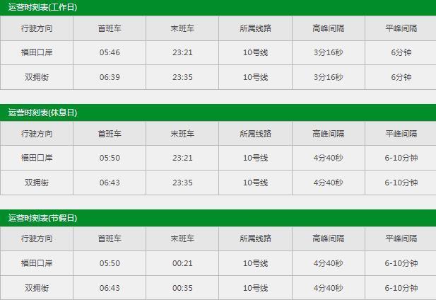 深圳地铁10号线运营时间 首末班车时间表