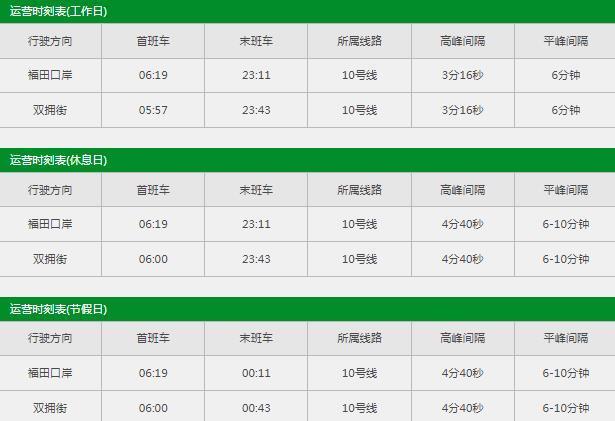 深圳地铁10号线运营时间 首末班车时间表