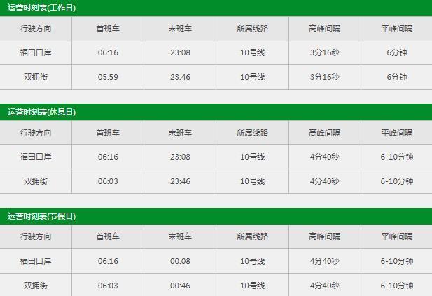 深圳地铁10号线运营时间 首末班车时间表