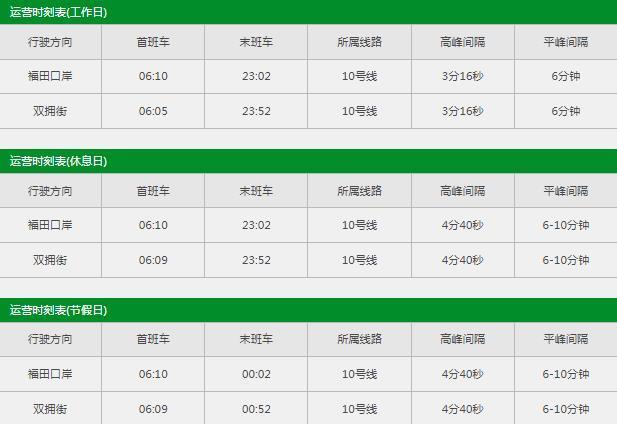 深圳地铁10号线运营时间 首末班车时间表