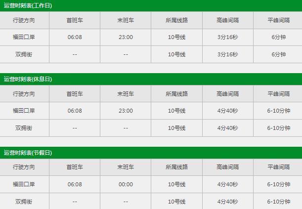 深圳地铁10号线运营时间 首末班车时间表