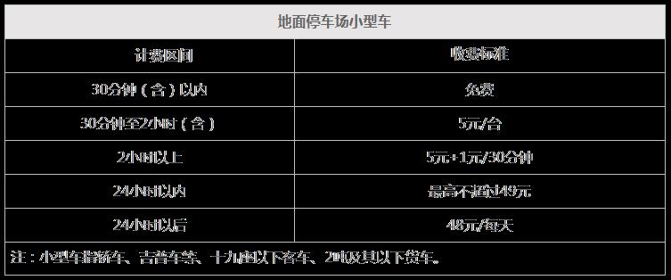 2024哈尔滨太平机场停车场收费标准多少钱