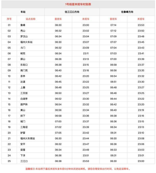 福州地铁运营时间2024 几点开始到几点结束