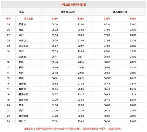 福州地铁运营时间2024 几点开始到几点结束