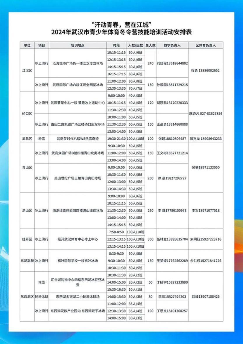 2024武汉青少年冬令营时间+地点+活动