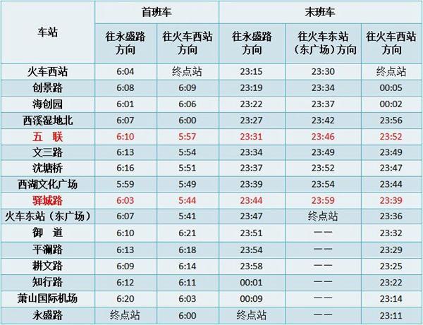 杭州地铁19号线运营时间2024