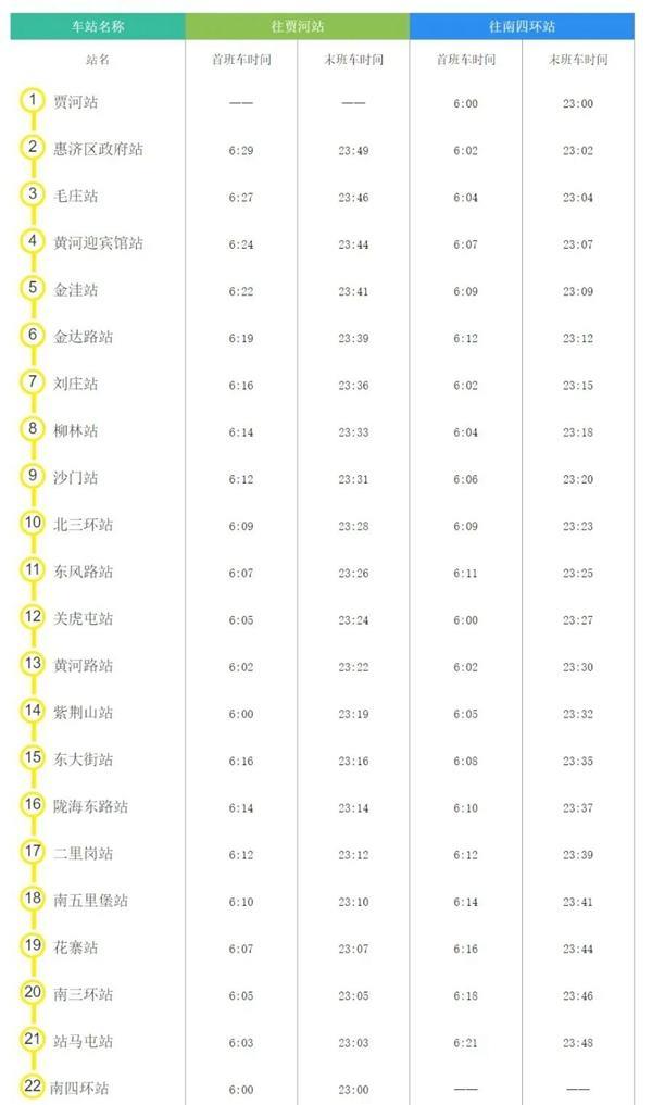 2024郑州地铁运营时间 几点开始到几点结束