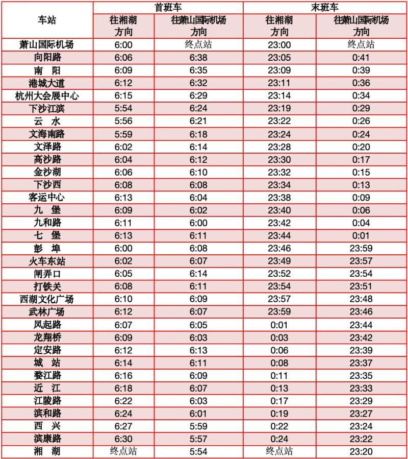 2024杭州地铁春节期间运营时间