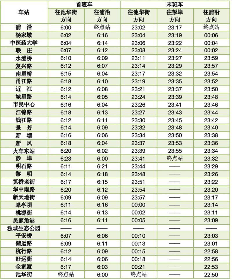 2024杭州地铁春节期间运营时间