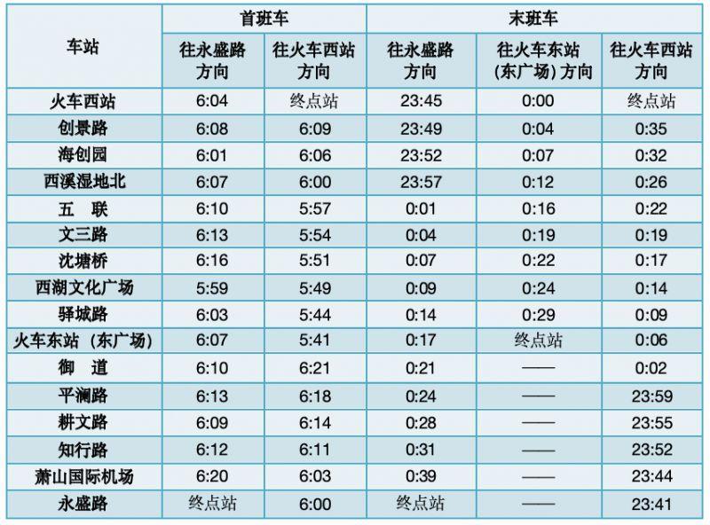 2024杭州地铁春节期间运营时间