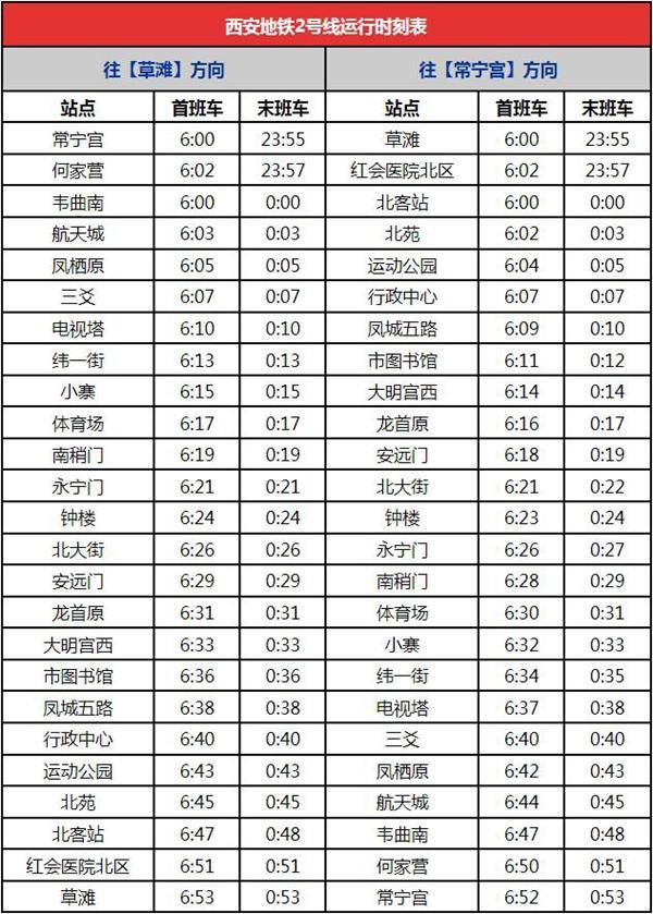 2024西安地铁运营时间最新 几点开始到几点结束