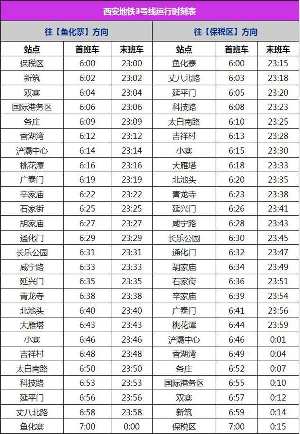 2024西安地铁运营时间最新 几点开始到几点结束