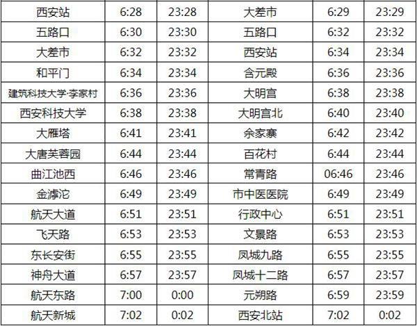 2024西安地铁运营时间最新 几点开始到几点结束