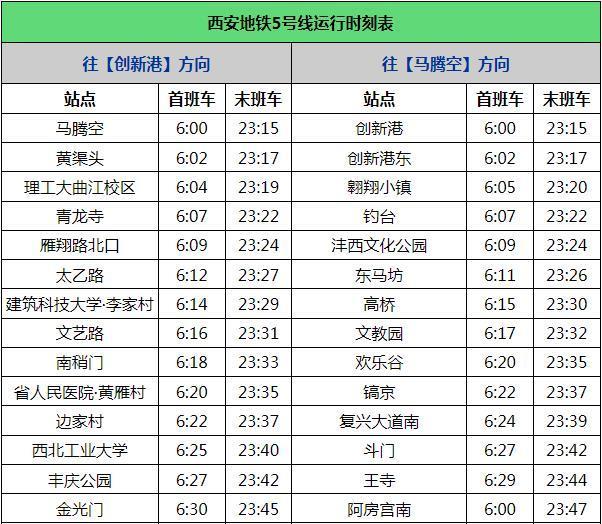 2024西安地铁运营时间最新 几点开始到几点结束