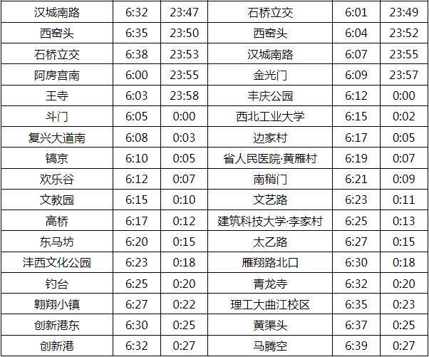 2024西安地铁运营时间最新 几点开始到几点结束