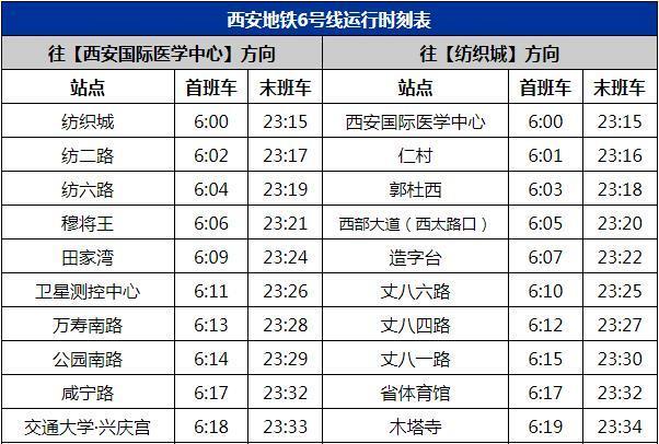 2024西安地铁运营时间最新 几点开始到几点结束