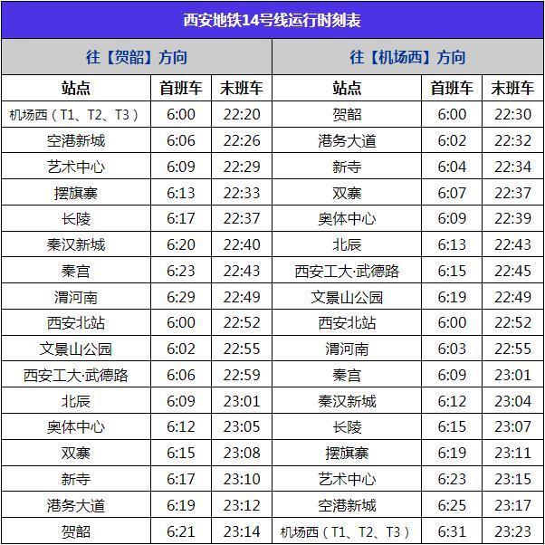 2024西安地铁运营时间最新 几点开始到几点结束