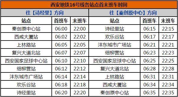 2024西安地铁运营时间最新 几点开始到几点结束