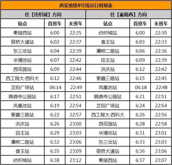 2024西安地铁运营时间最新 几点开始到几点结束