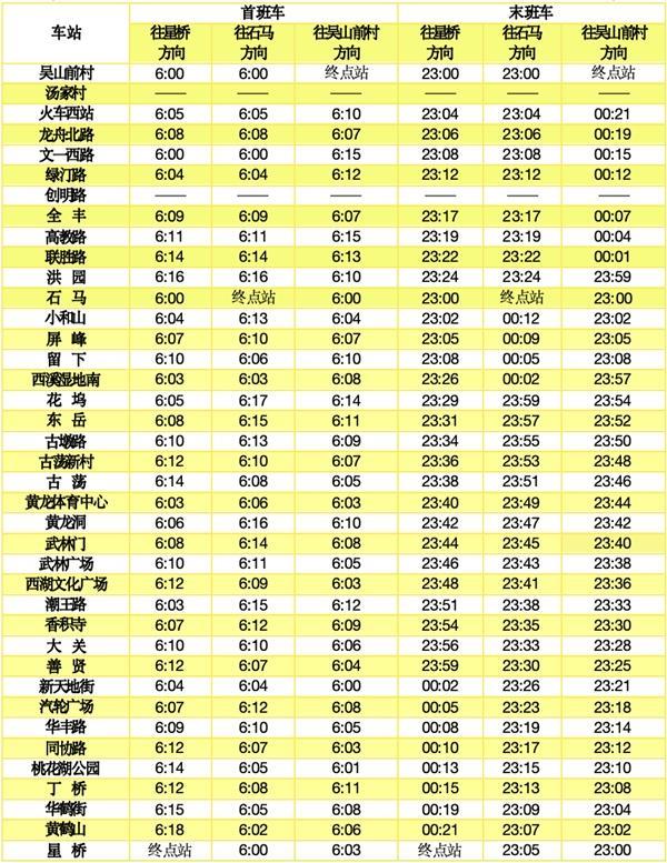 2024杭州地铁春节运营时间