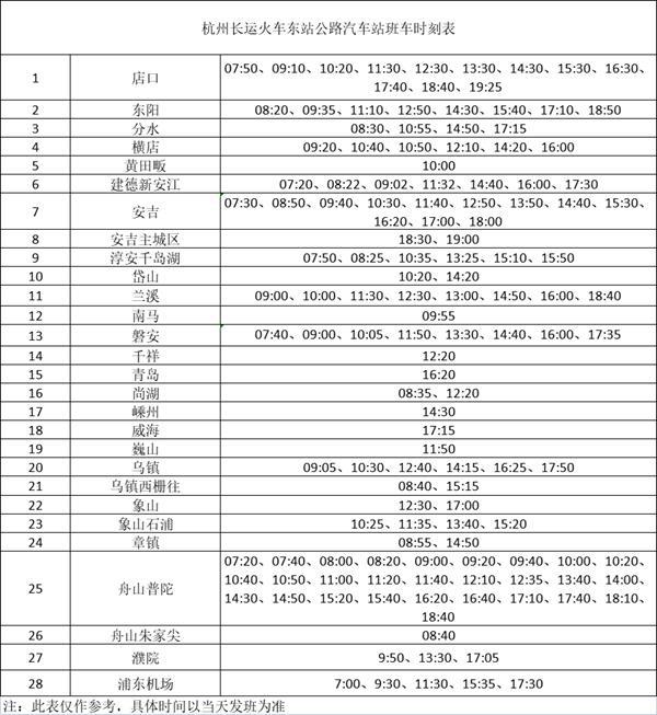 杭州东站交通方便吗 乘车指南