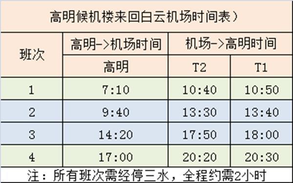 佛山候机楼机场大巴时刻表2024