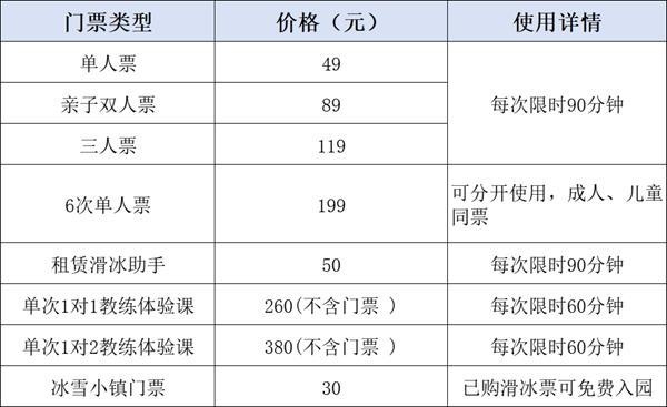 天津滑冰场有哪些地方