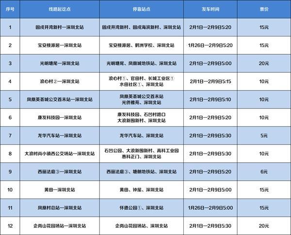 深圳机场大巴时刻表2024