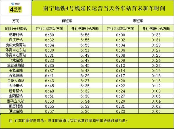 2024南宁地铁春节期间运营时间